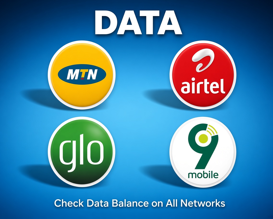 Data bundles for MTN, Airtel, Glo and 9mobile