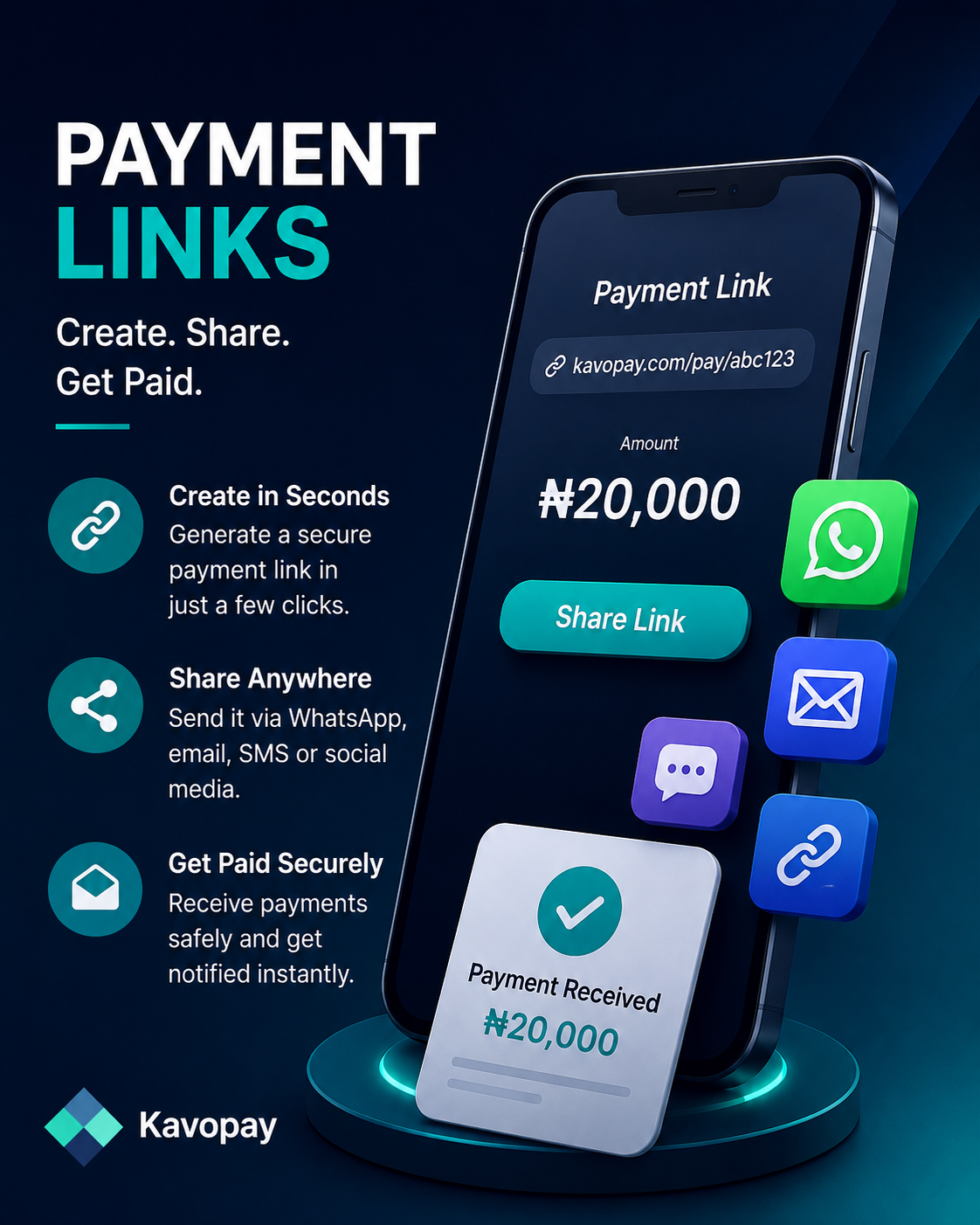 African Payment Links