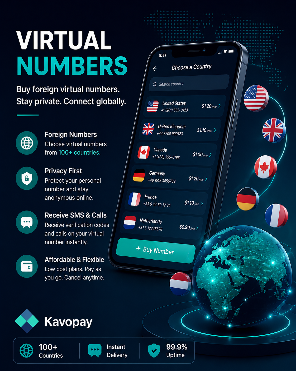 Virtual Global Numbers